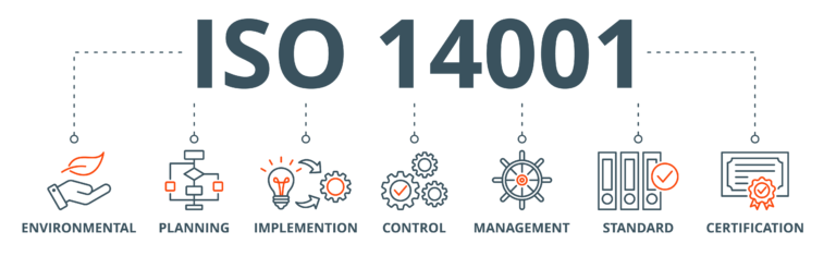 ISO 14001 icons