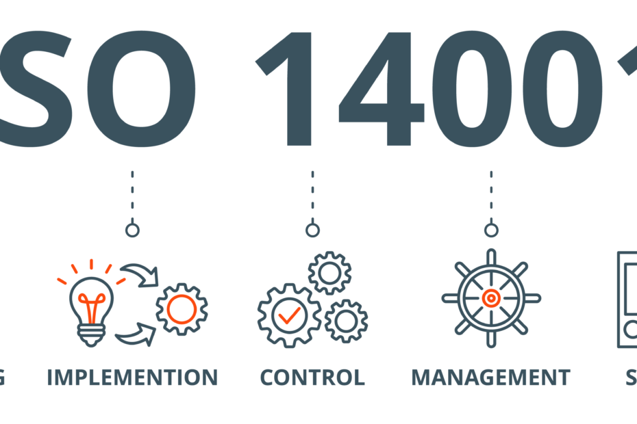 ISO 14001 icons